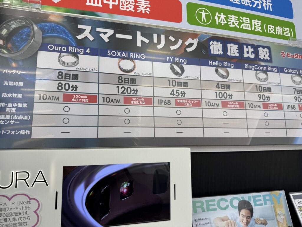 ビックカメラが作成していたスマートリングの比較表　スマートリング 比較表 店頭